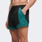 Шорти Puma SWIM MEN CRINKLE COLOUR BLOCK SHORT SHORTS 1P, фото 3 - інтернет магазин MEGASPORT