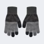 Рукавички Nike Knit Tech And Grip Tg 2.0 Graphic Anthracite/Black/White L/Xl, фото 2 - інтернет магазин MEGASPORT