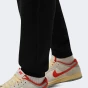 Спортивнi штани Jordan M J JUMPMAN FLC PANT 2, фото 5 - інтернет магазин MEGASPORT