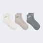 Шкарпетки Nike U NK ED ELVD ANK 3P FUTRA -144, фото 3 - інтернет магазин MEGASPORT