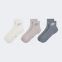 Шкарпетки Nike U NK ED ELVD ANK 3P FUTRA -144, фото 2 - інтернет магазин MEGASPORT
