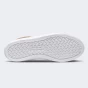 Кеди Converse Sport Casual, фото 5 - інтернет магазин MEGASPORT