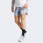 Шорти Adidas OTR E AOP SHO M, фото 1 - інтернет магазин MEGASPORT
