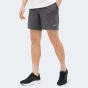 Шорти New Balance Short NB Heathertech, фото 1 - інтернет магазин MEGASPORT