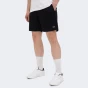 Шорти Champion shorts, фото 1 - інтернет магазин MEGASPORT