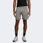 Шорти Champion shorts, фото 1 - інтернет магазин MEGASPORT