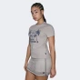 Футболка Converse ECHO PALMS TEE, фото 4 - інтернет магазин MEGASPORT