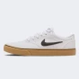 Кеди Nike SB CHRON 2 CNVS, фото 1 - інтернет магазин MEGASPORT