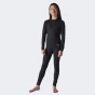 Термобілизна Craft CORE DRY BASELAYER SET JR, фото 1 - інтернет магазин MEGASPORT