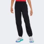 Спортивнi штани Nike B NK DF MULTI PANT ESSNTL, фото 1 - інтернет магазин MEGASPORT