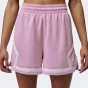 Шорти Jordan W J SPT DMND SHORT 4", фото 4 - інтернет магазин MEGASPORT