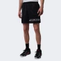 Шорти Jordan M J DF SPT MESH GFX SHORT, фото 1 - інтернет магазин MEGASPORT