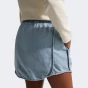 Спідниця Nike G NSW DENIM SKIRT, фото 5 - інтернет магазин MEGASPORT