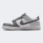 Кеди Nike DUNK LOW RP BG, фото 1 - інтернет магазин MEGASPORT