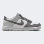 Кеди Nike DUNK LOW RP BG, фото 3 - інтернет магазин MEGASPORT