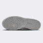 Кеди Nike DUNK LOW RP BG, фото 4 - інтернет магазин MEGASPORT