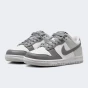 Кеди Nike DUNK LOW RP BG, фото 2 - інтернет магазин MEGASPORT