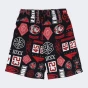 Шорти Jordan JDB MJ ESSENTIALS AOP FLC SHOR, фото 1 - інтернет магазин MEGASPORT