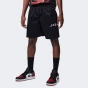 Шорти Jordan JDB MJ BASELINE MESH SHORT, фото 1 - інтернет магазин MEGASPORT