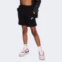 Шорти Nike K NSW CLUB KNIT SHORT 6IN LBR, фото 1 - інтернет магазин MEGASPORT