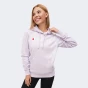 Кофта Champion hooded sweatshirt, фото 1 - інтернет магазин MEGASPORT