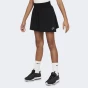 Шорти Nike G NSW SHORT JSY LBR, фото 1 - інтернет магазин MEGASPORT