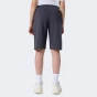 Шорти Champion shorts, фото 2 - інтернет магазин MEGASPORT