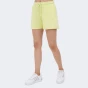 Шорти Lagoa women's terry shorts, фото 1 - інтернет магазин MEGASPORT