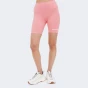 Шорти Converse WORDMARK BIKE SHORT, фото 1 - інтернет магазин MEGASPORT