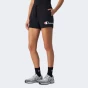 Шорти Champion shorts, фото 1 - інтернет магазин MEGASPORT