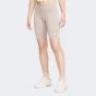 Шорти Nike W NSW ESSNTL MR BIKER SHORT, фото 1 - інтернет магазин MEGASPORT