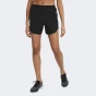 Шорти Nike W NK TEMPO LUXE SHORT 5IN, фото 1 - інтернет магазин MEGASPORT