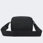 Сумка Jordan JAM MONOGRAM MINI MESSENGER BA, фото 2 - інтернет магазин MEGASPORT