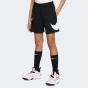 Шорти Nike B NK DF MULTI+ SWOOSH SHORT, фото 1 - інтернет магазин MEGASPORT