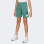 Шорти Nike K NSW CLUB FT SHORT HBR, фото 1 - інтернет магазин MEGASPORT