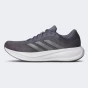 Кросівки Adidas RESPONSE RUNNER 2, фото 1 - інтернет магазин MEGASPORT
