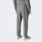 Спортивнi штани Nike M NK DF FORM GFX ALT PANT, фото 2 - інтернет магазин MEGASPORT