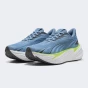 Кросівки Puma Maxima Pro, фото 2 - інтернет магазин MEGASPORT