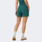 Шорти Puma CLASS High-Waist Shorts 5" TR, фото 2 - інтернет магазин MEGASPORT