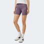 Шорти New Balance Sport Fitted Short 5", фото 1 - інтернет магазин MEGASPORT
