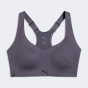 Топ Puma PWRMODE BRA - HIGH, фото 4 - інтернет магазин MEGASPORT