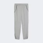 Спортивнi штани Puma SPORT Woven Track Pants, фото 2 - інтернет магазин MEGASPORT