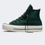 Кеди Converse CHUCK TAYLOR ALL STAR LIFT PLATFORM WATER-REPELLENT, фото 1 - інтернет магазин MEGASPORT