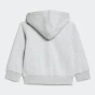Спортивний костюм Adidas I BL FL FZ TS, фото 3 - інтернет магазин MEGASPORT