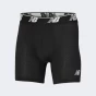 Спідня білизна New Balance Mens Mesh 5 Inch Boxer Brief No Fly 3 Pack, фото 2 - інтернет магазин MEGASPORT