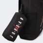 Рюкзак Jordan JAN AIR SCHOOL BACKPACK, фото 4 - інтернет магазин MEGASPORT
