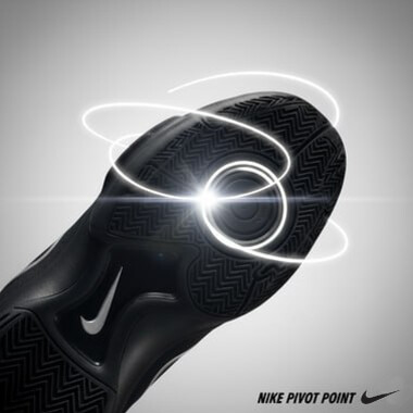 Pivot point