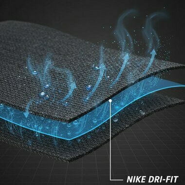 Dri-FIT