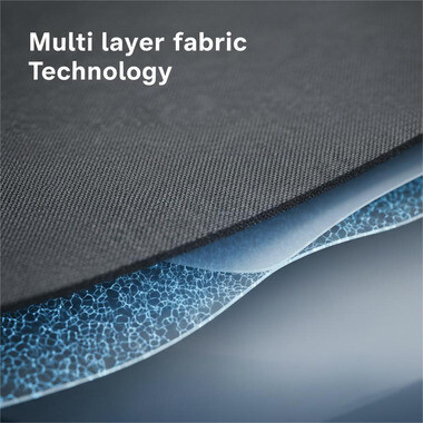 Multi layer fabric Multi layer fabric