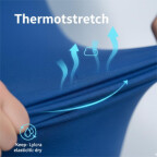 Thermostretch Thermostretch